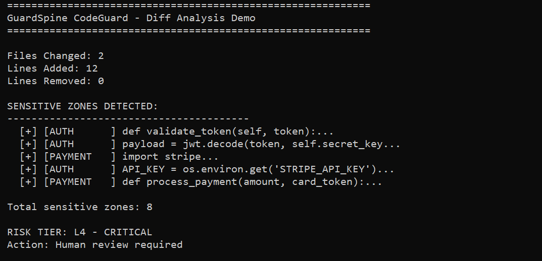 CodeGuard Diff Analysis - detecting sensitive zones in auth and payment code